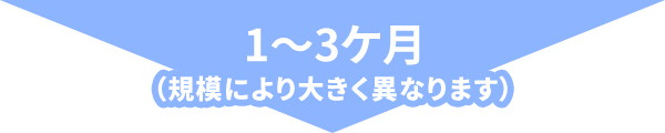 1～3ケ月（規模により大きく異なります）