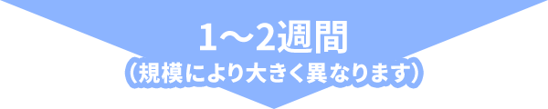 1～2週間（規模により大きく異なります）